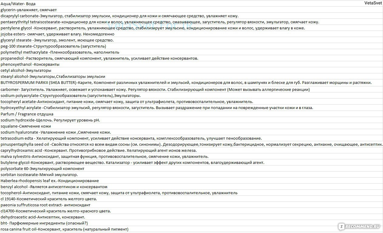 Какая комиссия кракен маркетплейс