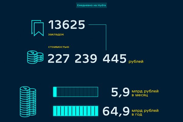 Почему не работает кракен kr2web in